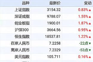 开云棋牌官网在线客服截图1